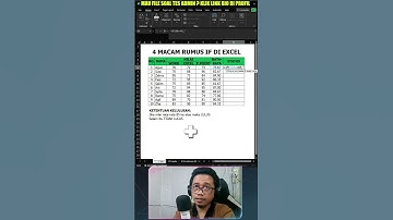 Cara Cepat Menggunakan Rumus IF Tunggal di Excel #if #rumusif  #tutorialexcel #excel #belajarexcel