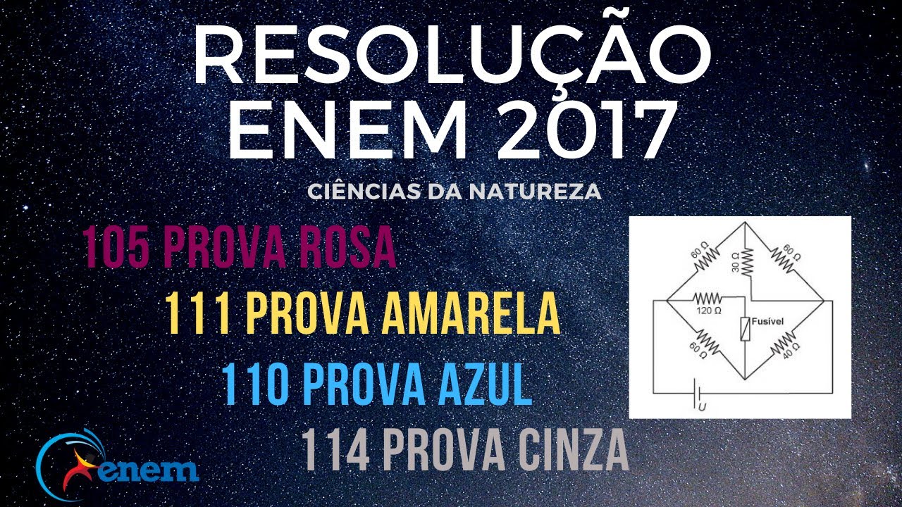 Enem 2017 Fusivel é Um Dispositivo De Proteçao Contra