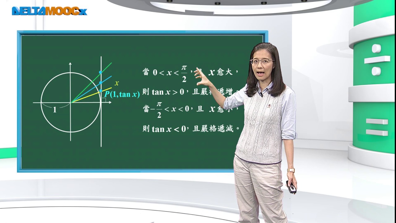 高中數學_三角函數_三角函數的性質與圖形_餘弦、正切函數的圖形_吳汀菱