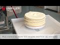 Round cake production using the unifiller cakestation cake station  runde tortenproduktion