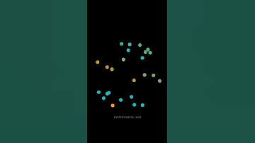 creative coding | formations #generativeart #mathart #geometricart