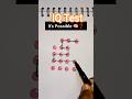 IQ Test  .#iqtest​ #braintest​ #brainteaser​ #braingames​ #brainchallenge​ #brainpower​ #brain​
