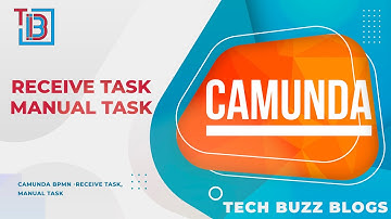 Camunda BPMN - Receive Task, Manual Task | TECH BUZZ BLOGS