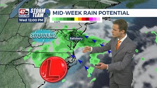 Rain chances increase mid-week - Overnight Forecast (09/14/25)
