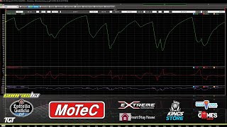 Assetto Corsa Competizione | Instalação Motec