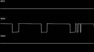 Comparison between MP3, WAV and OGG Vorbis (more details at description)
