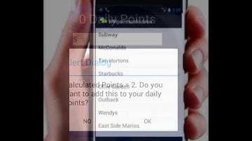 Weight Watchers Calculator Tracker App