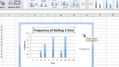 Dice Rolling Simulation using Excel