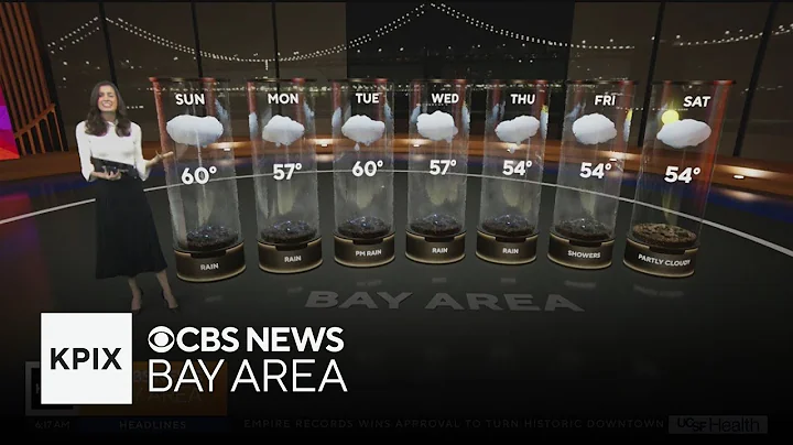 First Alert Weather Sunday morning forecast 12-21-25