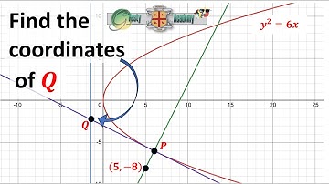 Finding the Tangent and Normal of a Parabola