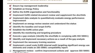Energy Management Foundation Training - Module 54