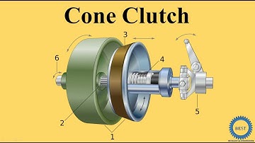 Cone Clutch