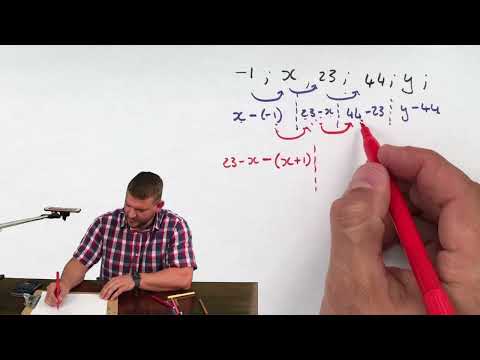 Video: Wat is die verskil tussen lineêre eksponensiële en kwadratiese?