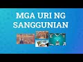 Ano Ang Sanggunian? Mga Uri At Mga Dapat Tandaan Sa Pagkuha Ng Impormasyon Mp3 Song