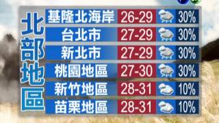 2012.09.26 華視午間氣象 謝安安主播