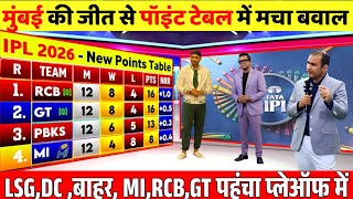 IPL 2026 NEW POINTS TABLE Mumbai's win upsets points table, PBKS, RCB GT advance to playoffs