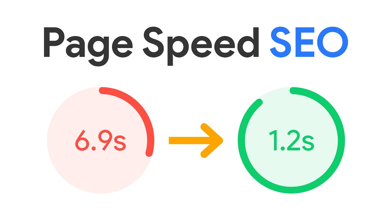 Page Speed SEO: Here's What You Need to Know - YouTube