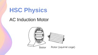 How Does an AC Induction Motor Work? // HSC Physics