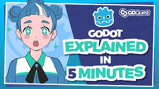 The Godot Game Engine Explained in 5 Minutes screenshot 5