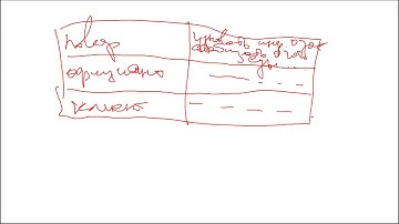 Диаграммы UML. Введение