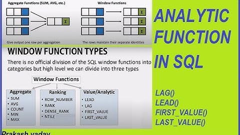 Day-21 | ANALYTIC FUNCTION IN SQL - LAG, LEAD, FIRST VALUE, LAST LALUE | SQL Tutorial in Hindi