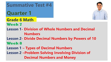 SUMMATIVE TEST #4 - QUARTER 1 - GRADE 6 MATH