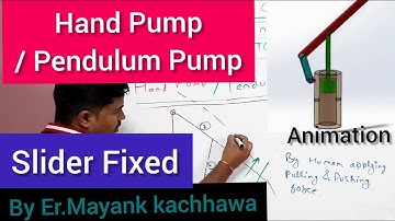 Hand Pump / Pendulum Pump With Animation. || Inversion Of Single Slider Crank Mechanism ||