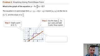 Algebra 1 5-4 Point-Slope Form: Problem 2 - Graphing Using Point-Slope Form