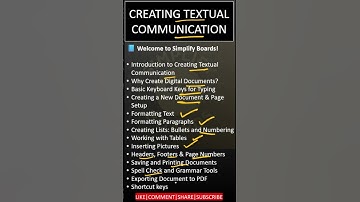 Creating Textual Communication – Class 9th Chapter 2 | CBSE 2025-26 #class9th #ictclass9th
