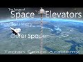 The Future of Space Elevators