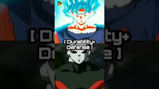 Goku [ All forms ] vs Jiren [ All forms ]