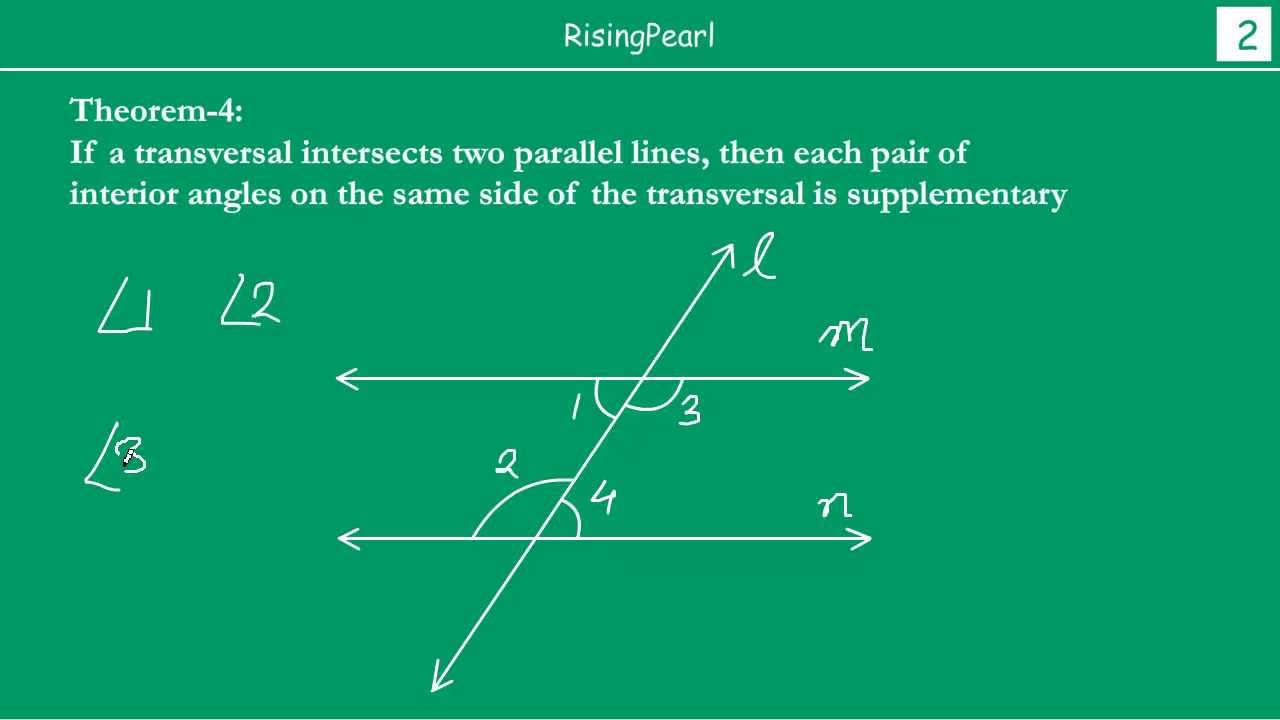 Interior Angles On Same Side Of Transversal Are Supplementary Theorem