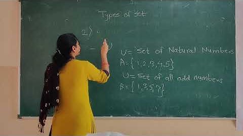 DM- Discrete Mathematics-SE CSE-IT- Types of Set