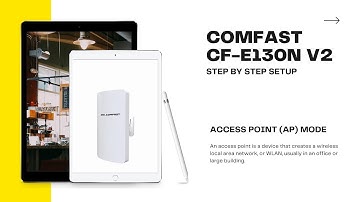 COMFAST CF -E130N v2 Step by step Access Point Configuration