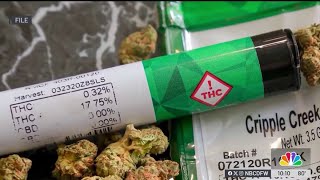 Smoke shop owners react to signing of executive order restricting sale of THC products to adults