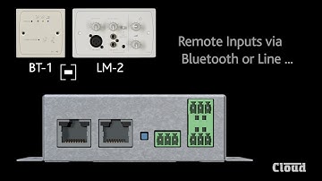 Cloud FPA-1 Facility Port Adaptor