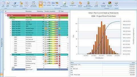 Acumen Risk Overview