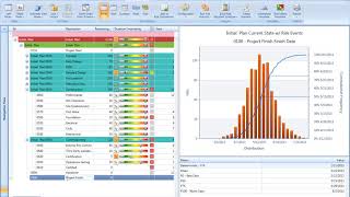 Acumen Risk Overview