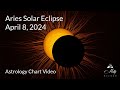 Aries solar eclipse  rebirthing through a new sense of selfawareness and ongoing healing process