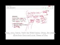 Present perfect tense/for beginners/Easier method # English 