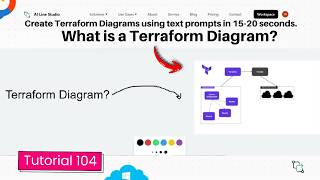 What is a Terraform Diagram? AI Line Studio Tutorial 104