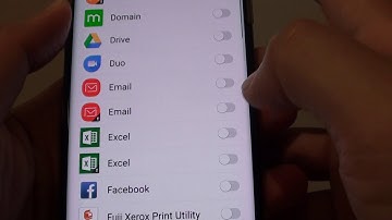 Samsung Galaxy S8: Set Control to Which App Have Permission to Camera