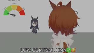 Low Cortisol Tachyon  1minute Loop 