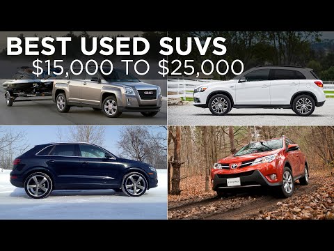 Best Used Crossover SUVs, $15,000 to $25,000 | Shopping Advice | Driving.ca