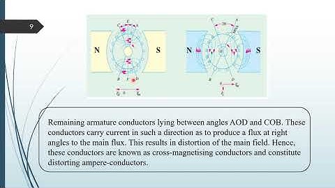 EE 311 | MODULE 1 | EDCA | ARMATURE REACTION |
