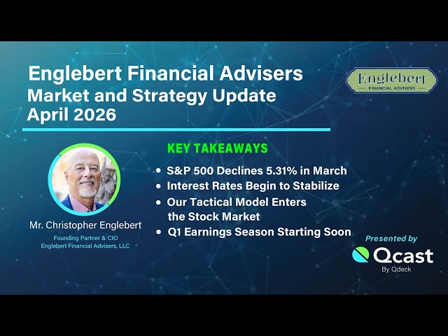 April 2026 Englebert Angle Market & Strategy Update
