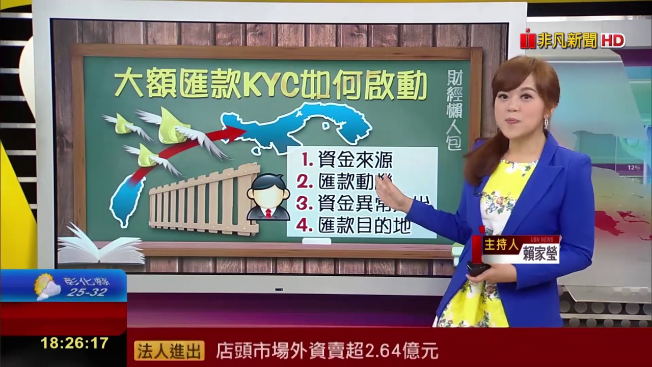 【財經懶人包】KYC