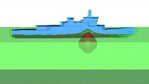 ANSYS AutoDyn ship undex1