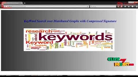 Keyword Search over Distributed Graphs with Compressed Signature