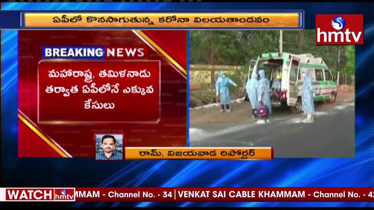 Corona Cases in AP | Corona Cases Today | AP Corona Cases | AP News | hmtv